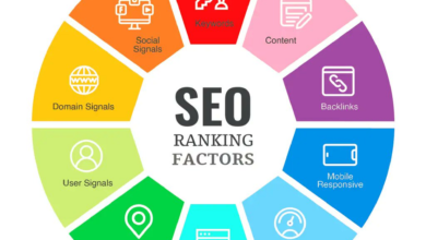 SEO ranking